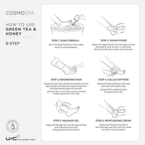 CosmoSpa Green Tea & Honey 6-Step