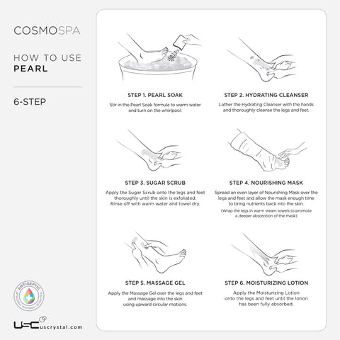 CosmoSpa Pearl 6-Step