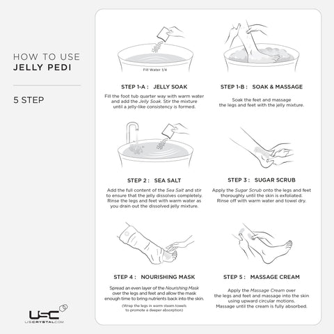 Jelly Pedi Peppermint 5-Step