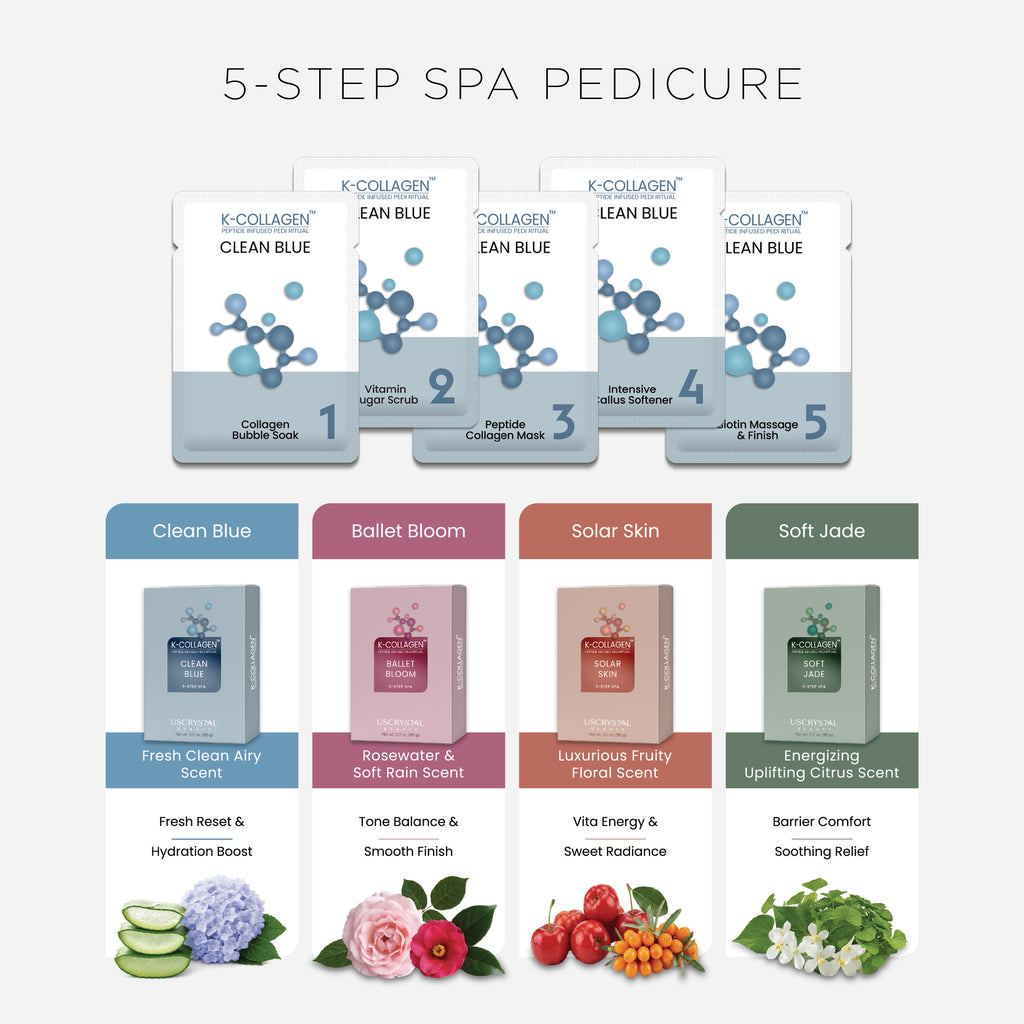 K-Collagen Starter Kit