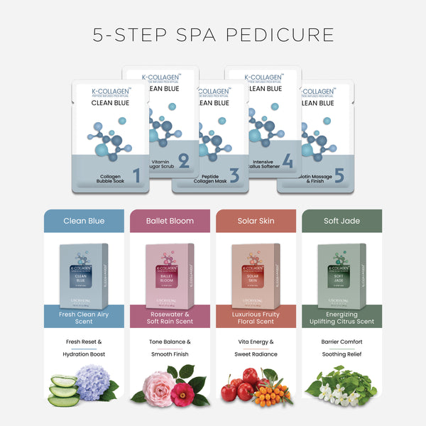 K-Collagen Starter Kit