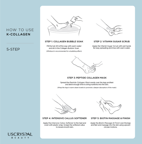 K-Collagen Solar Skin 5-Step