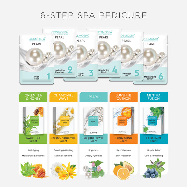 COSMOSPA Starter Kit