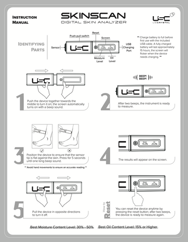 Scan Skin Guide SKINSCAN - Digital Skin Analyzer