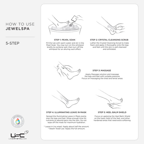 JewelSpa Sapphire Shower 5-Step