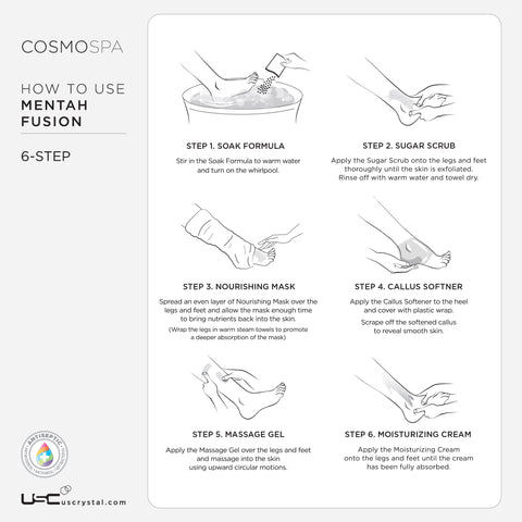CosmoSpa Mentha Fusion 6-Step