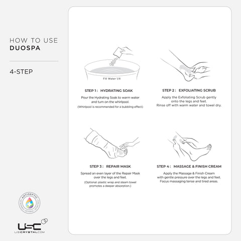 DuoSpa Milk & Honey 4-Step