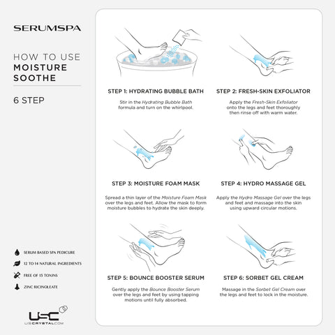 SerumSpa Moisture Soothe 6-Step