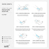 SerumSpa Moisture Soothe 6-Step