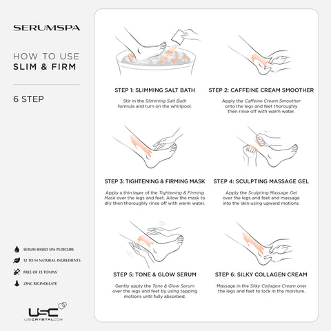 SerumSpa Slim & Firm 6-Step